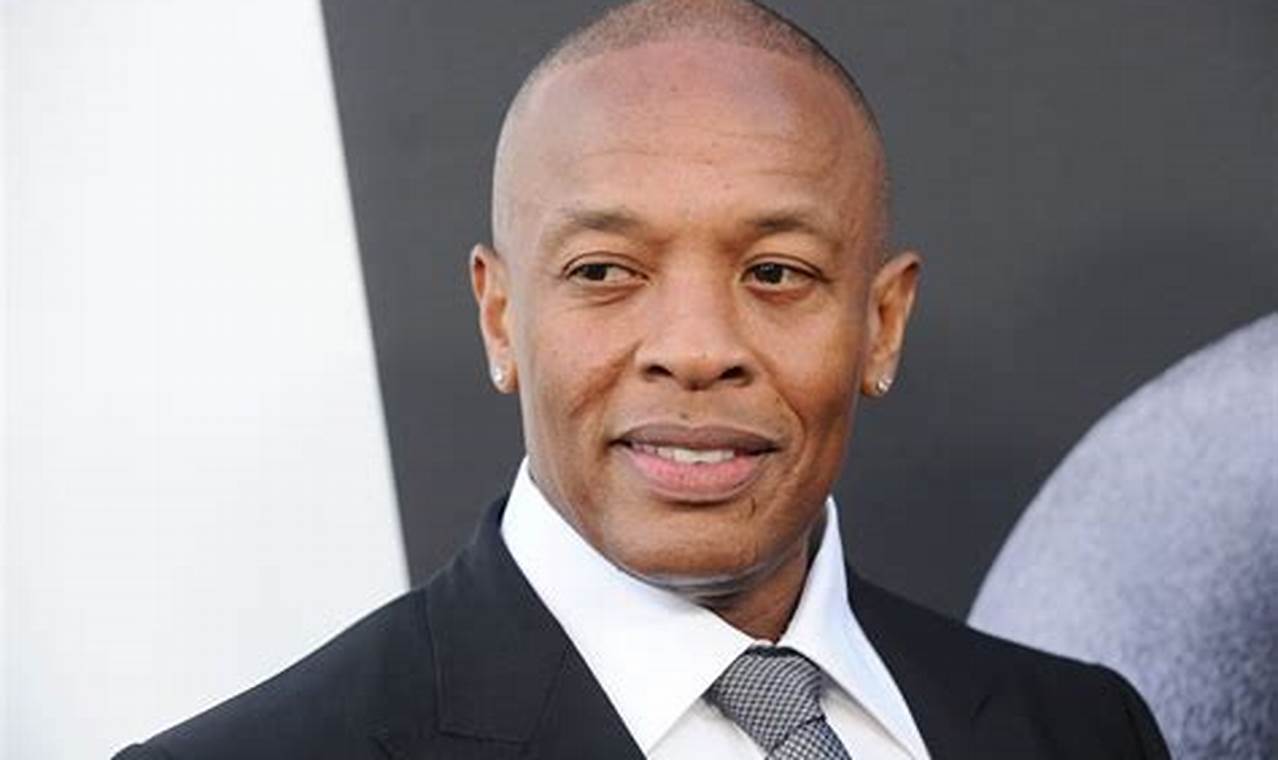 Dr Dre Net Worth 2024 Ranking Questions