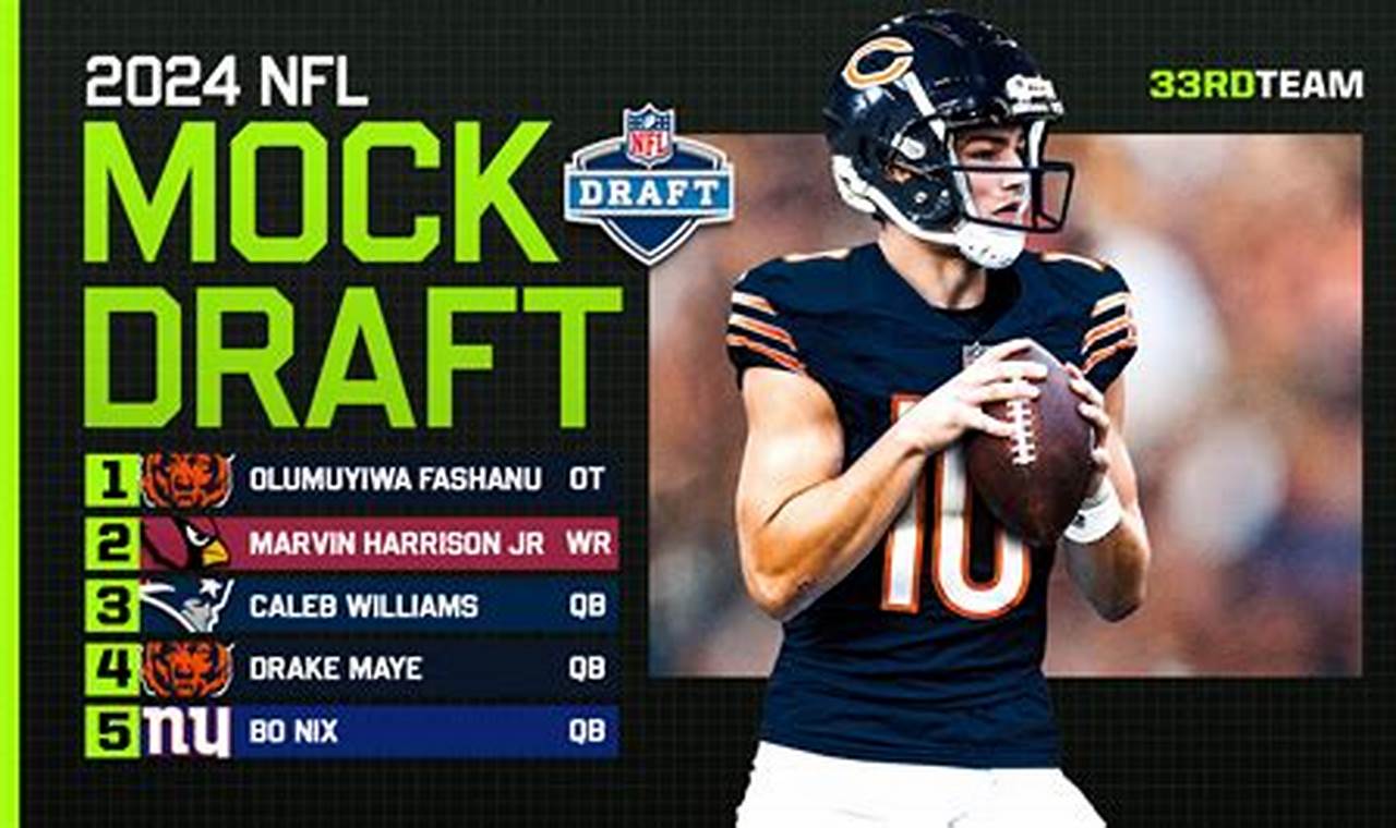 Draft Picks 2024 Bears