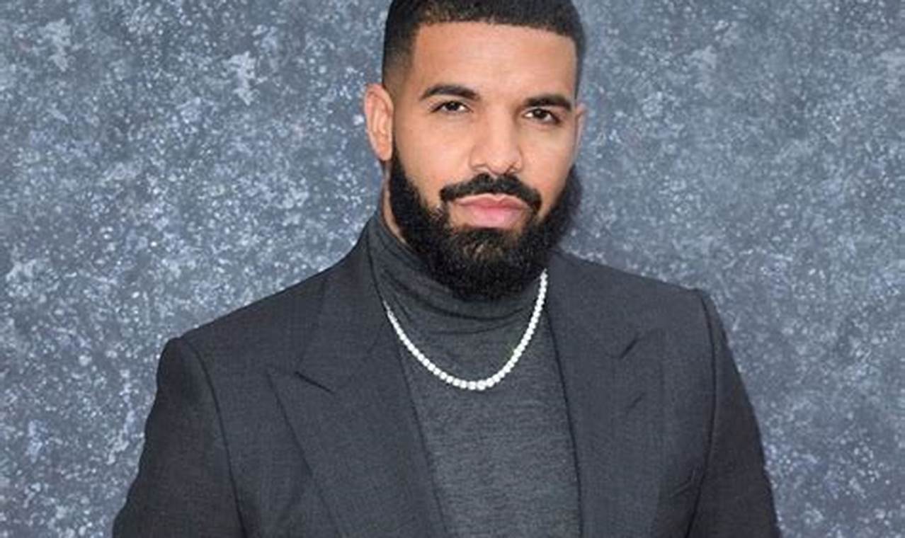 Drake Net Worth 2024 Analysis