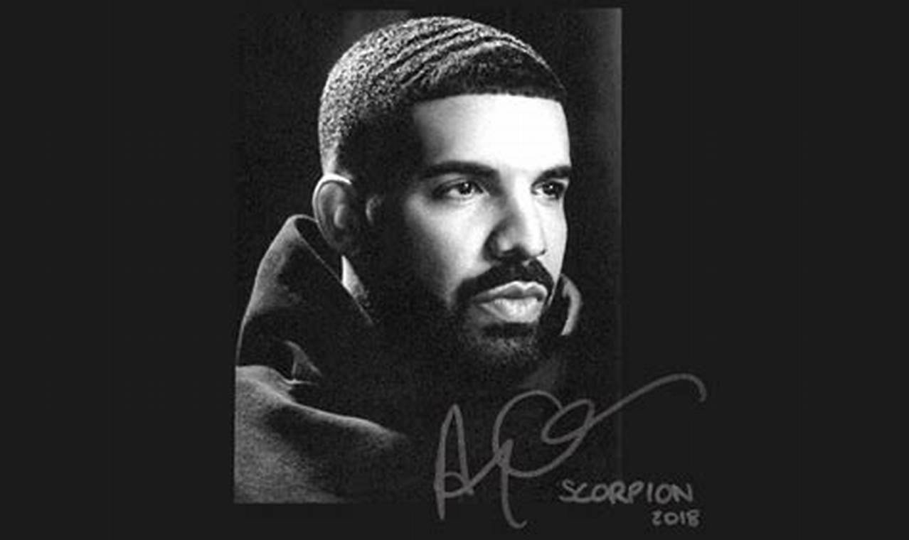 Drake New Album Tracklist 2024