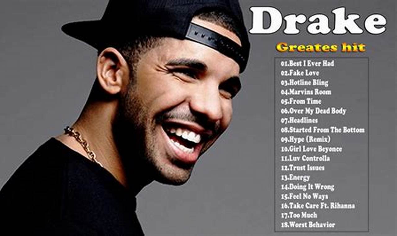 Drake Popular Songs 2024