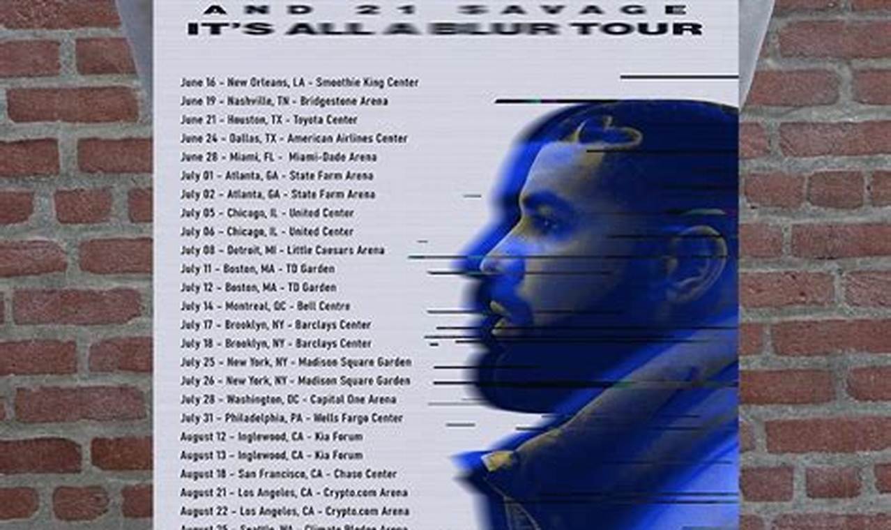 Drake Setlist 2024 Its A Blur Tour