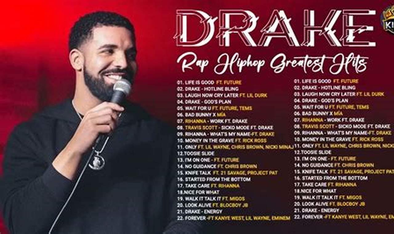 Drake Songs List Concert 2024