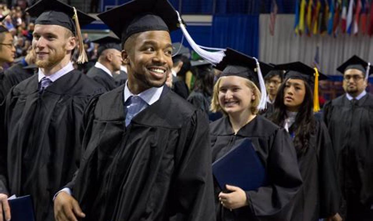 Drake University Graduation 2024