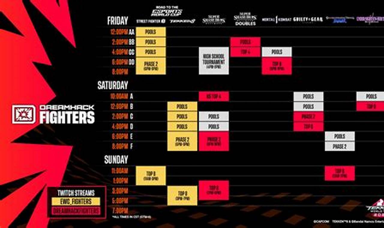 Dreamhack Dallas 2024 Schedule