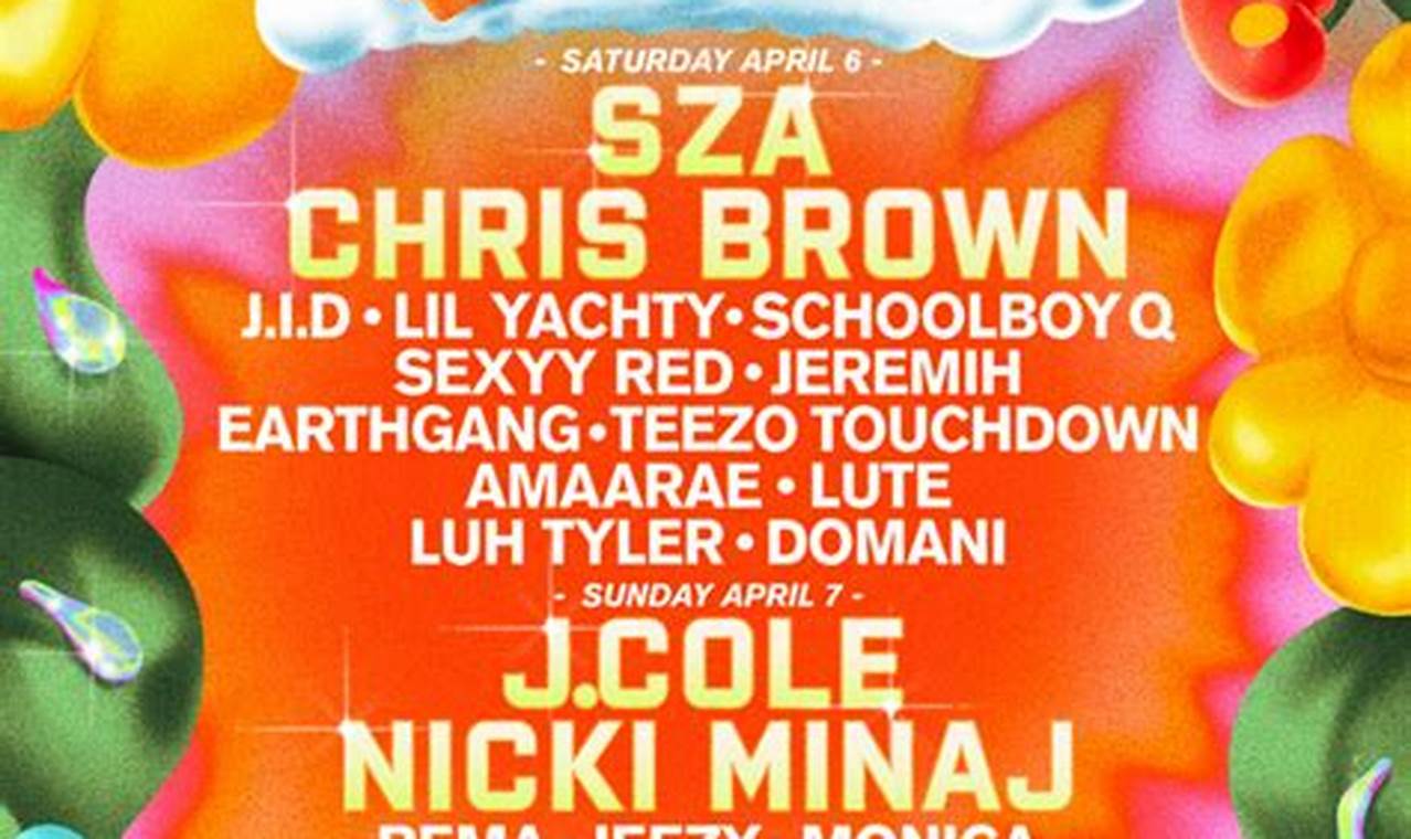 Dreamville Festival 2024 News