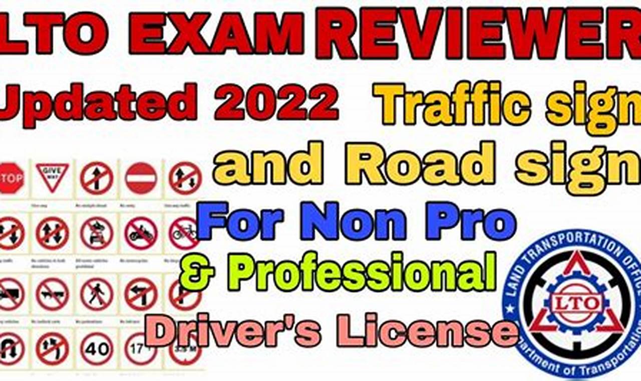 Drivers License Reviewer 2024