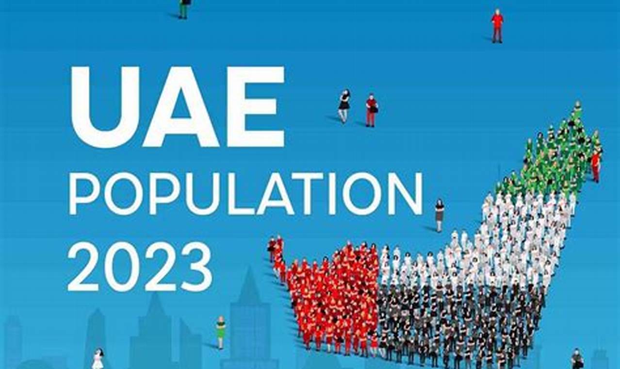 Dubai City Population 2024