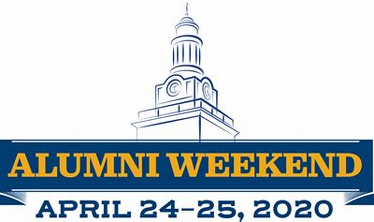 Duke Alumni Weekend 2024 Dates