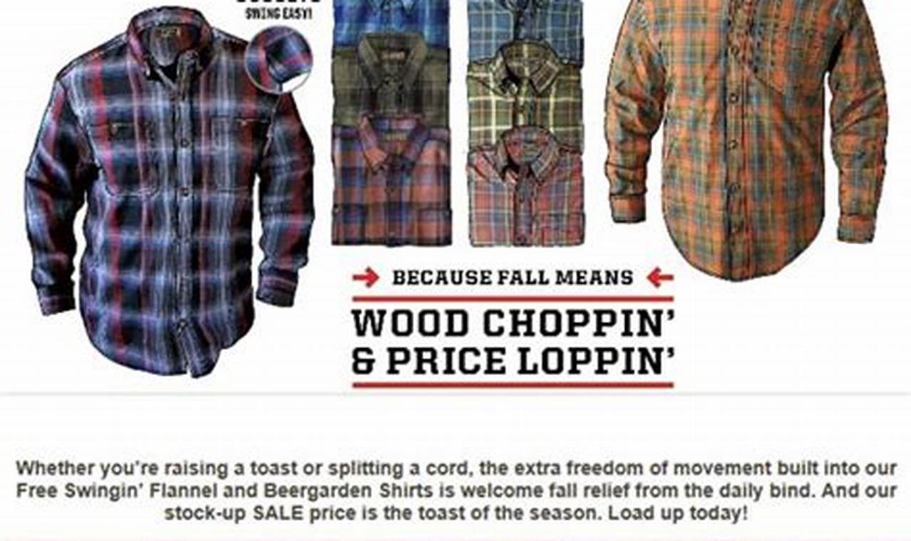 Duluth Trading Company Coupons 2024