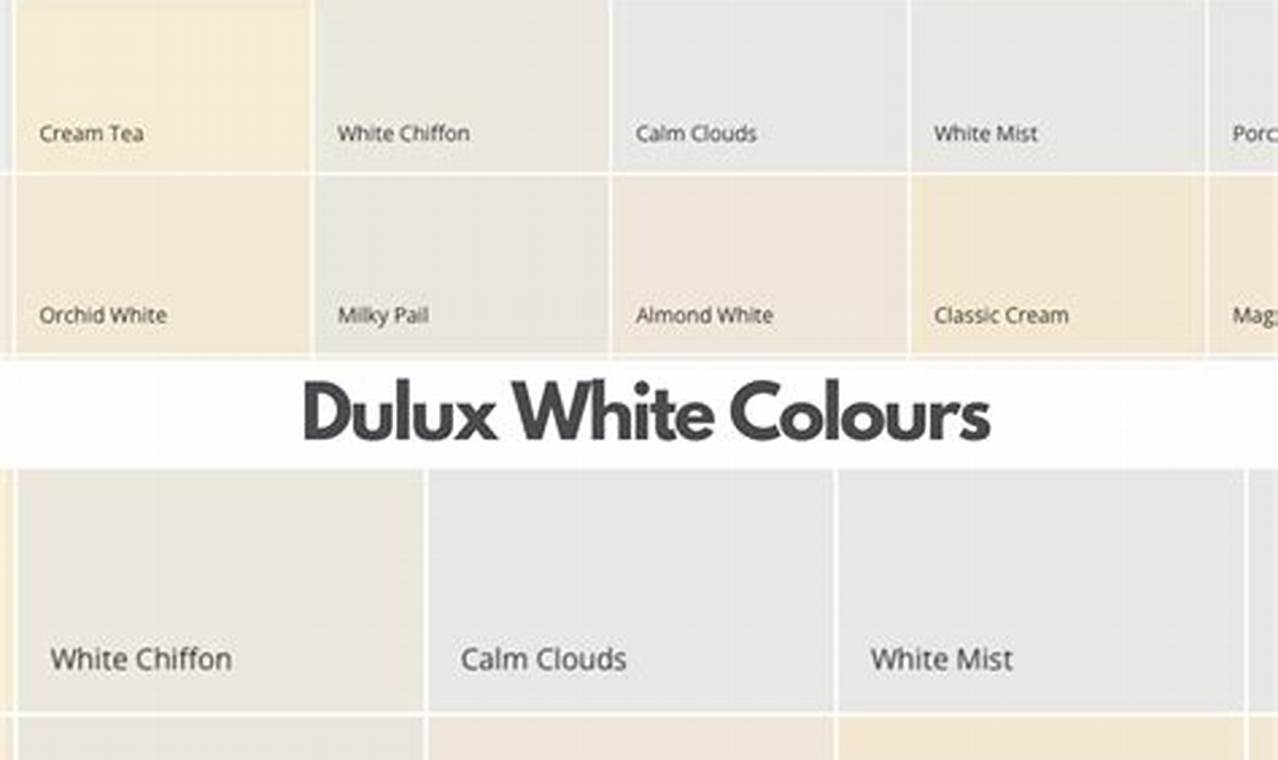 Dulux Paint Colours 2024 Uk