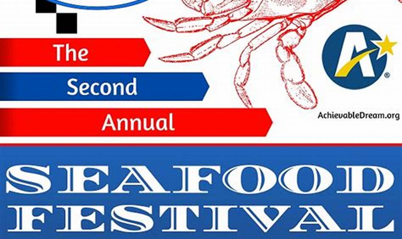 Dunedin Seafood Festival 2024 Tickets