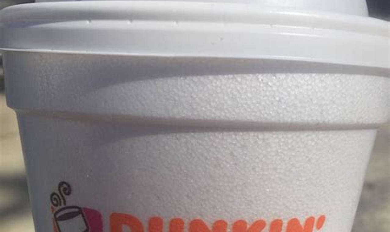Dunkin' Donuts Refill Cup 2024