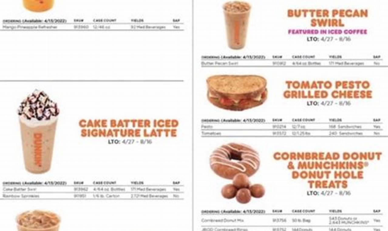 Dunkin Donuts Menu 2024 New Items