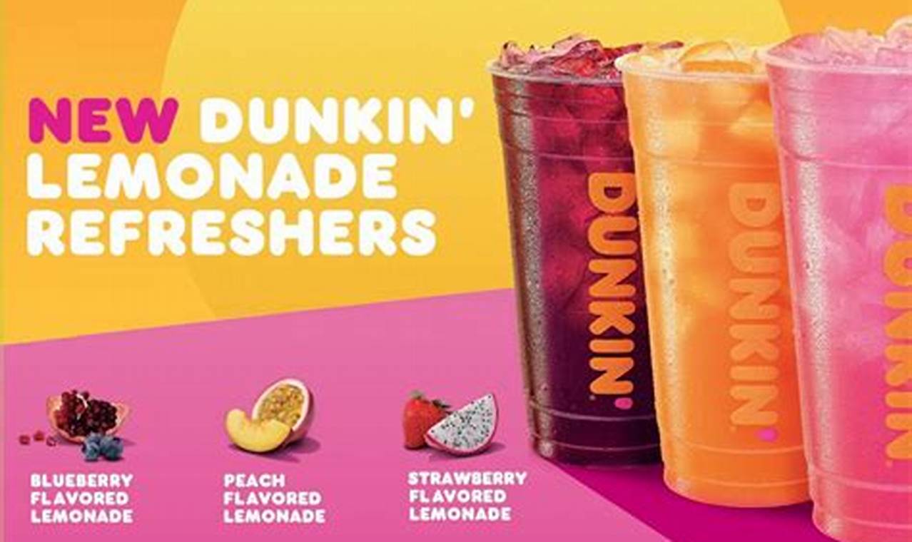 Dunkin Lemonade 2024