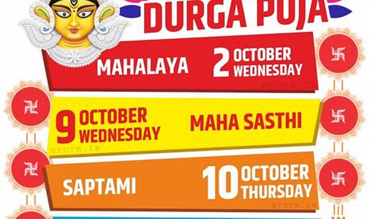 Durga Puja 2024 Date And Time