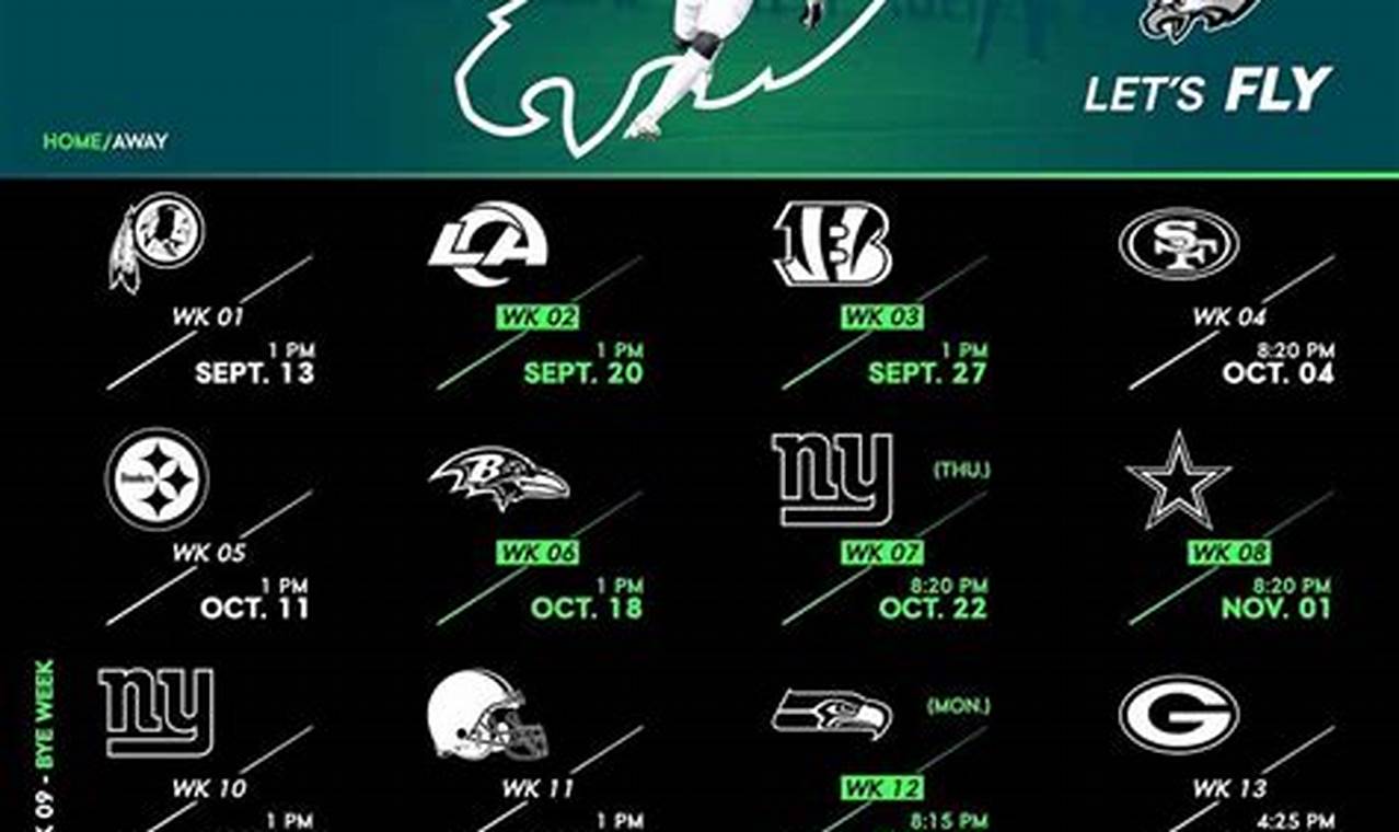 Eagles 2024 Schedule Wallpaper