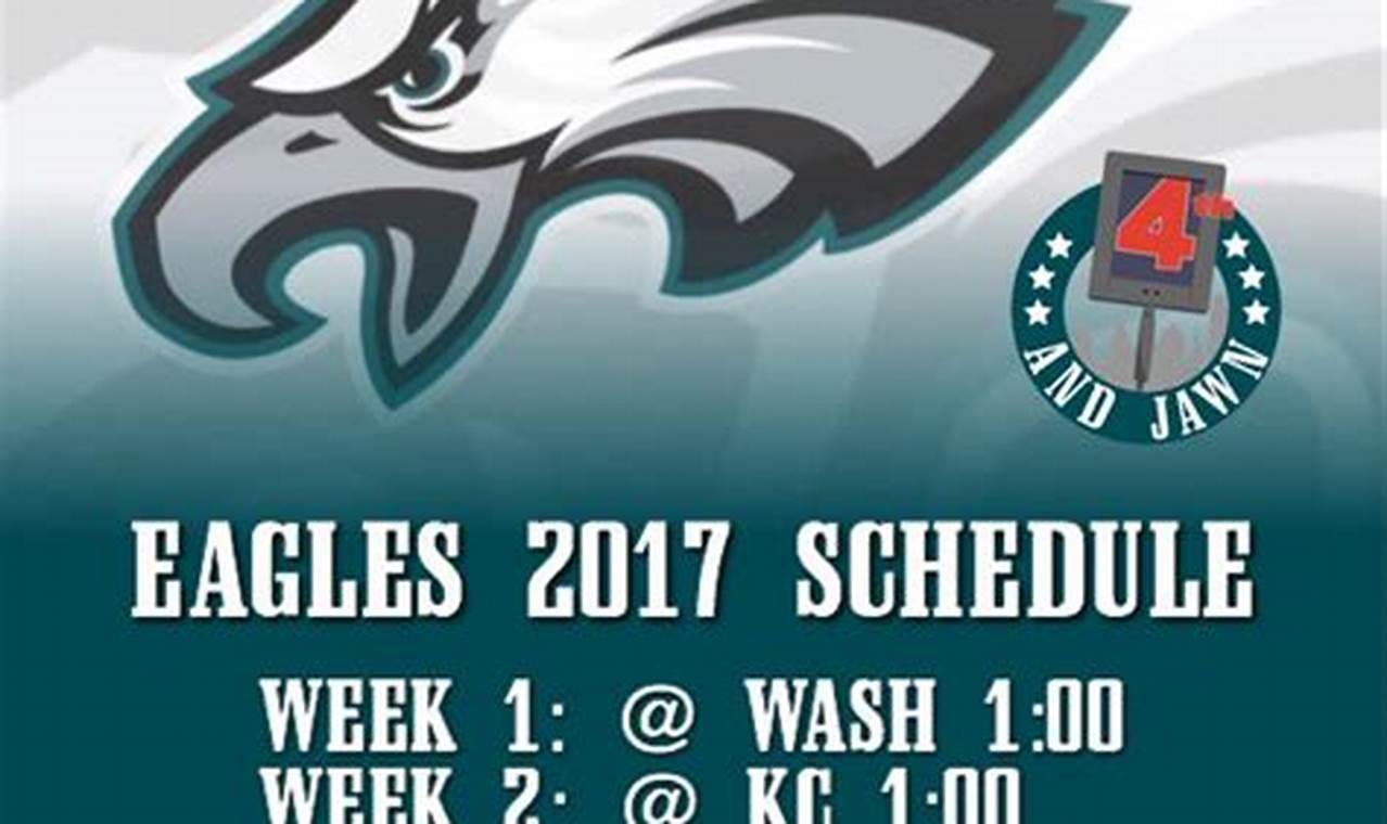 Eagles 2024 Season Schedule