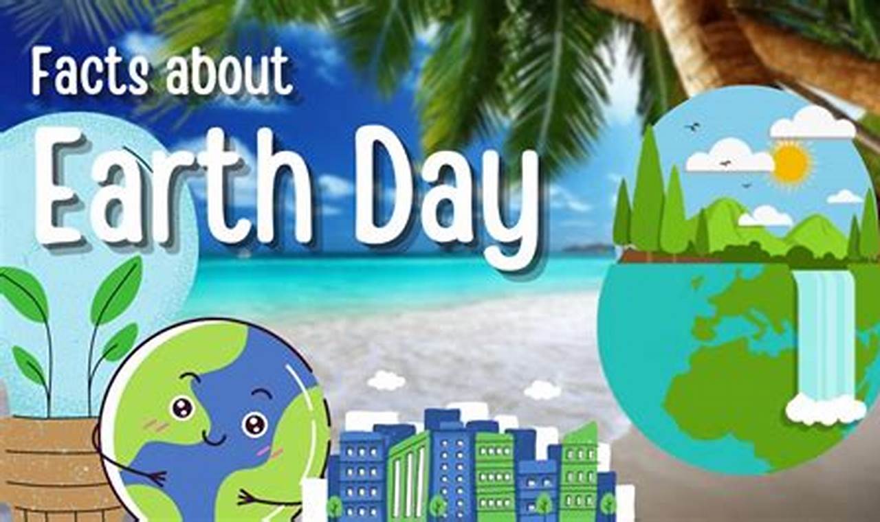 Earth Day Date 2024