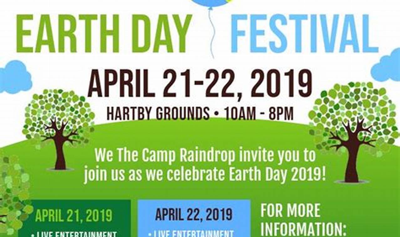 Earth Day Events 2024 Near Washington Dc Now