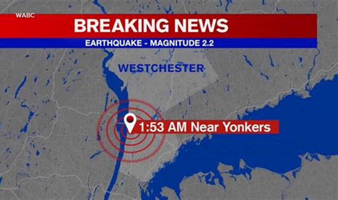 Earthquake In Ny 2024