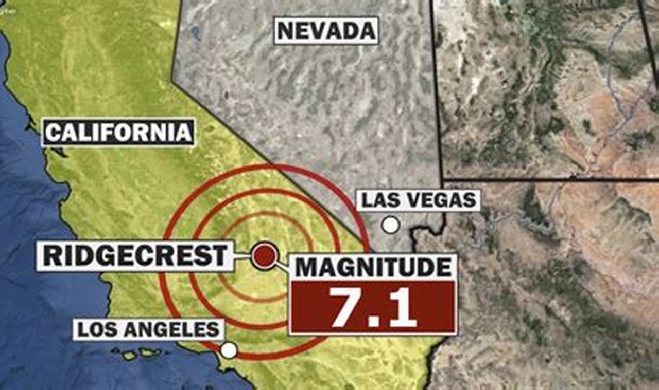 Earthquake Today In California 2024