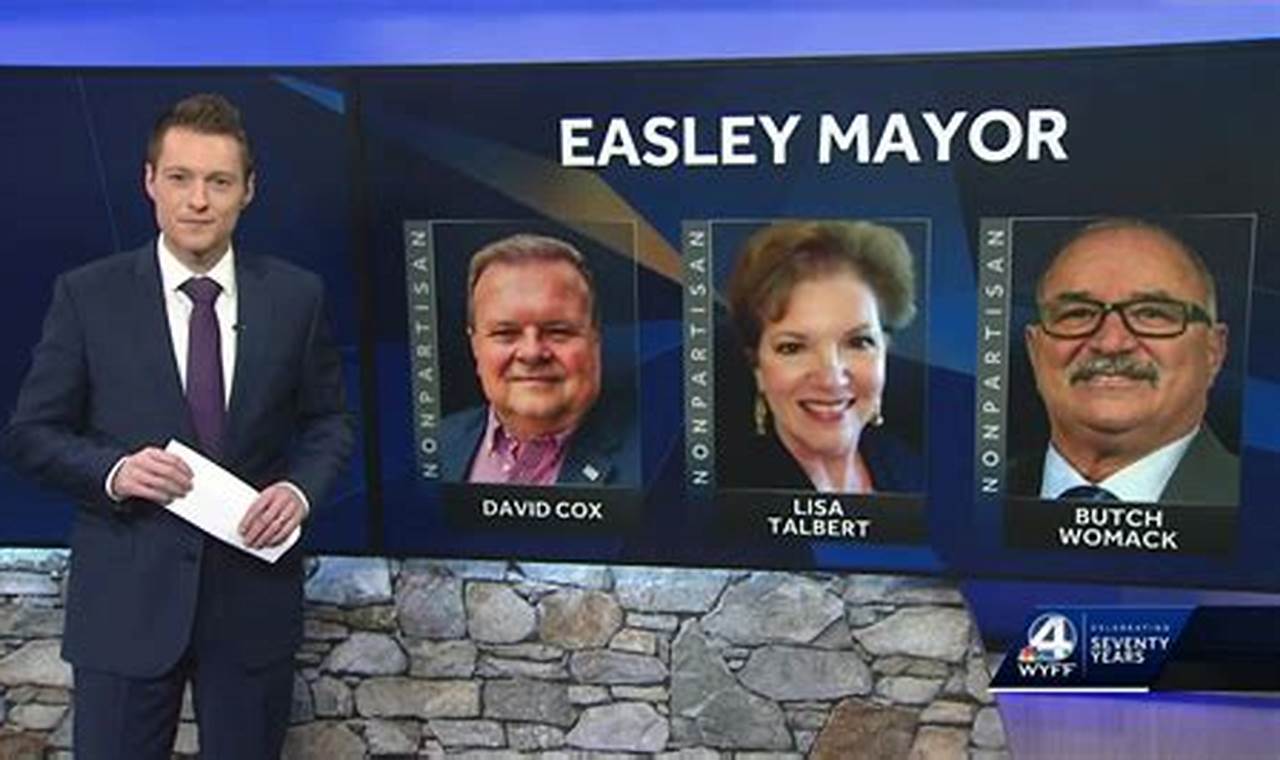 Easley Sc Mayor Race 2024