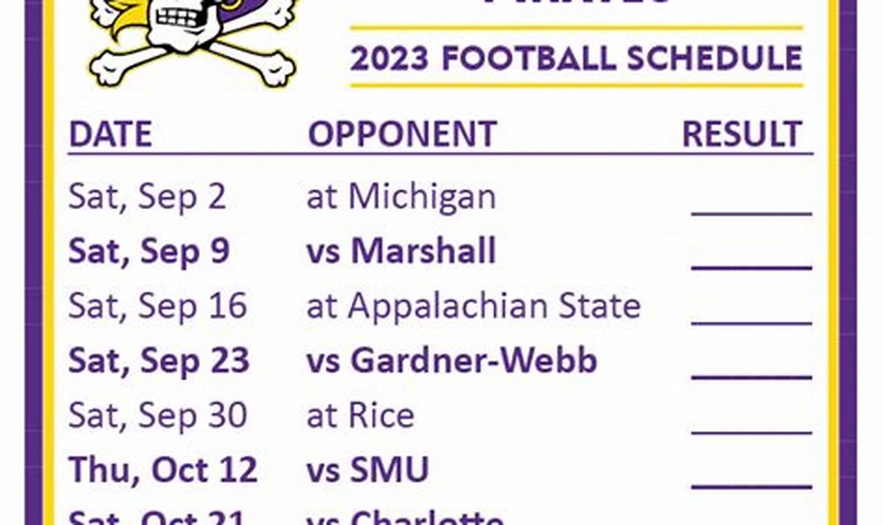 East Carolina University Football Schedule 2024