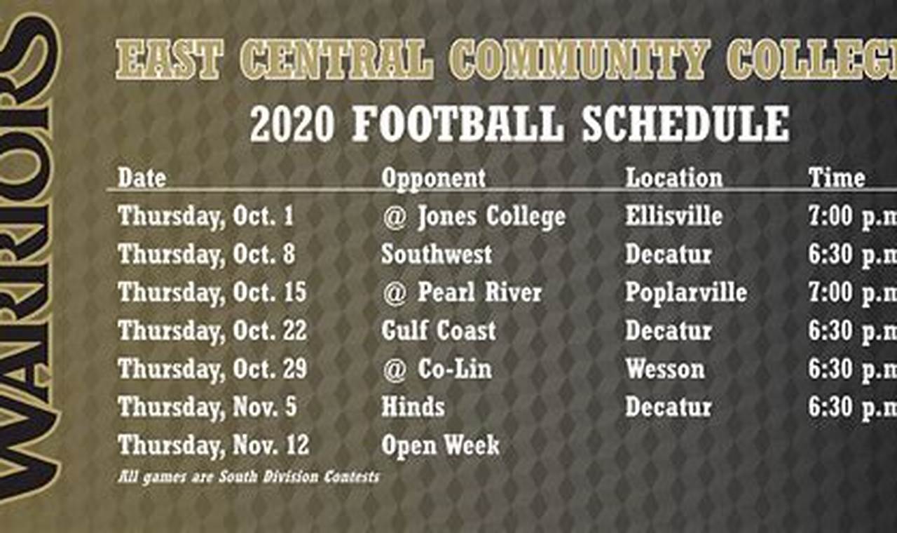 East Central Football Schedule 2024