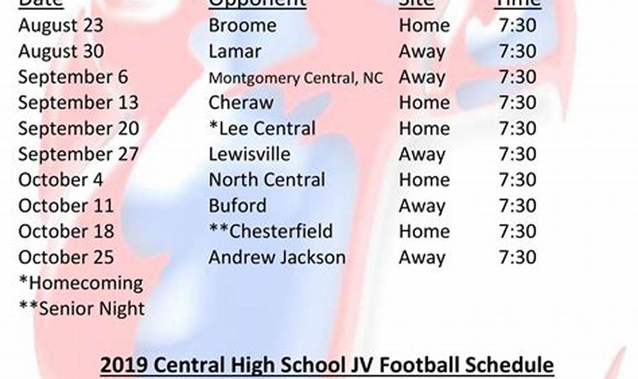 East Central High School Football Schedule 2024 Los Angeles