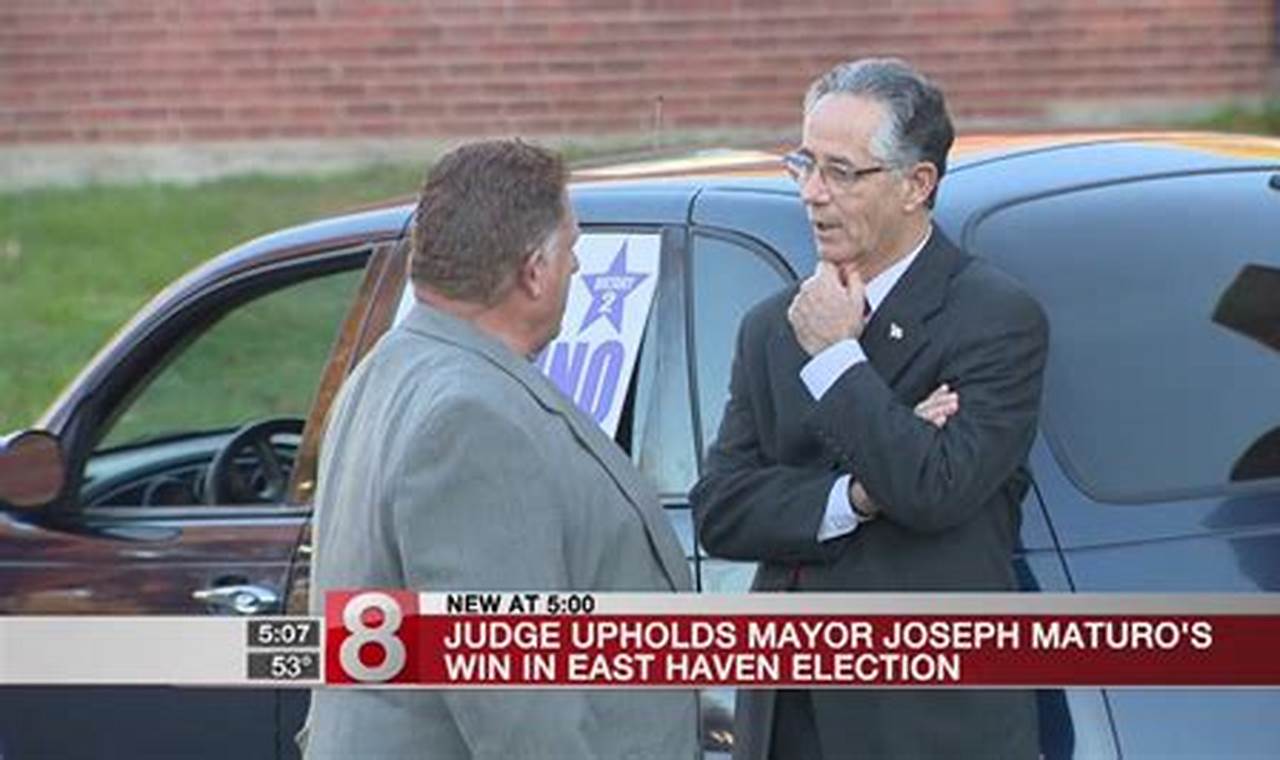 East Haven Election Results 2024