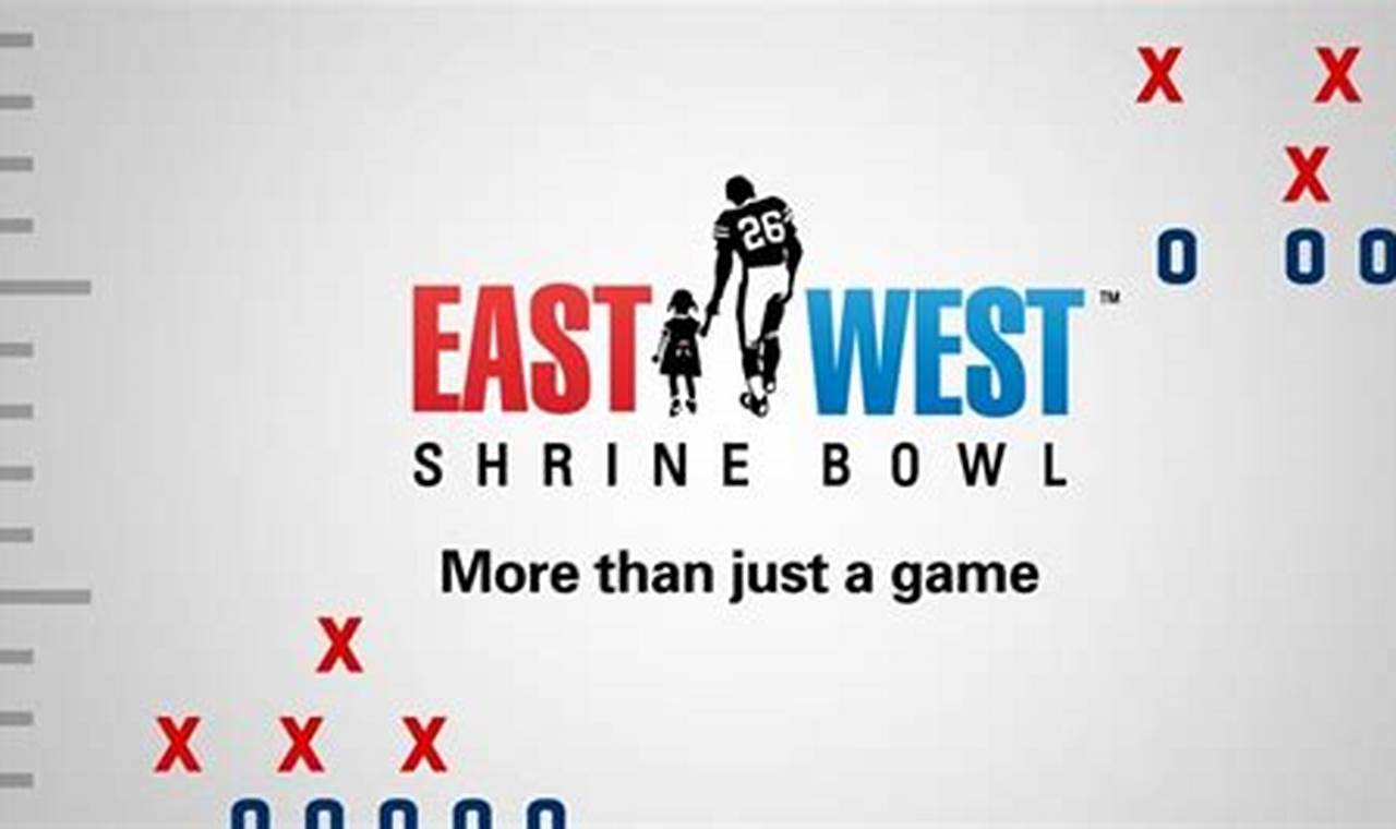 East West Shrine Bowl Roster 2024