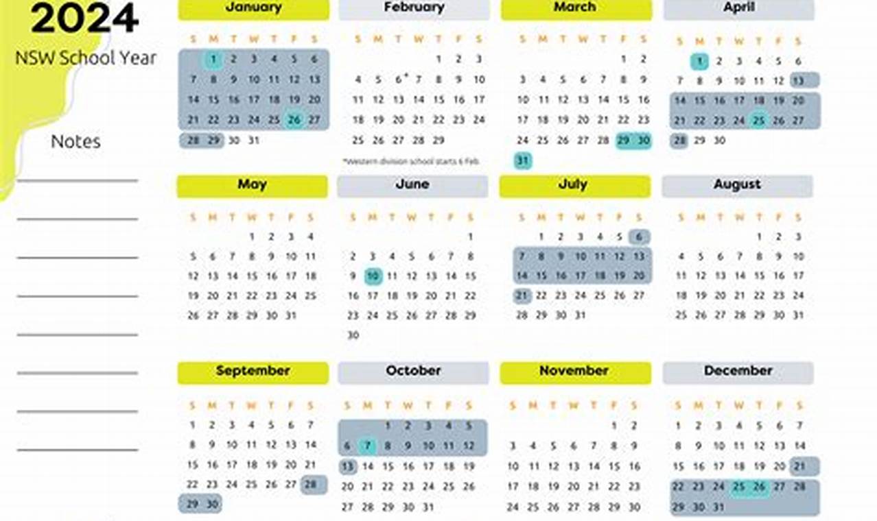Easter 2024 Date School Holidays Nsw
