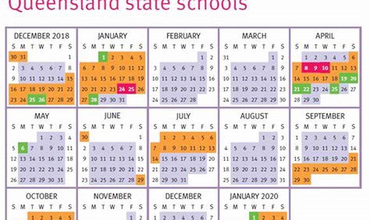 Easter 2024 Date School Holidays Qld