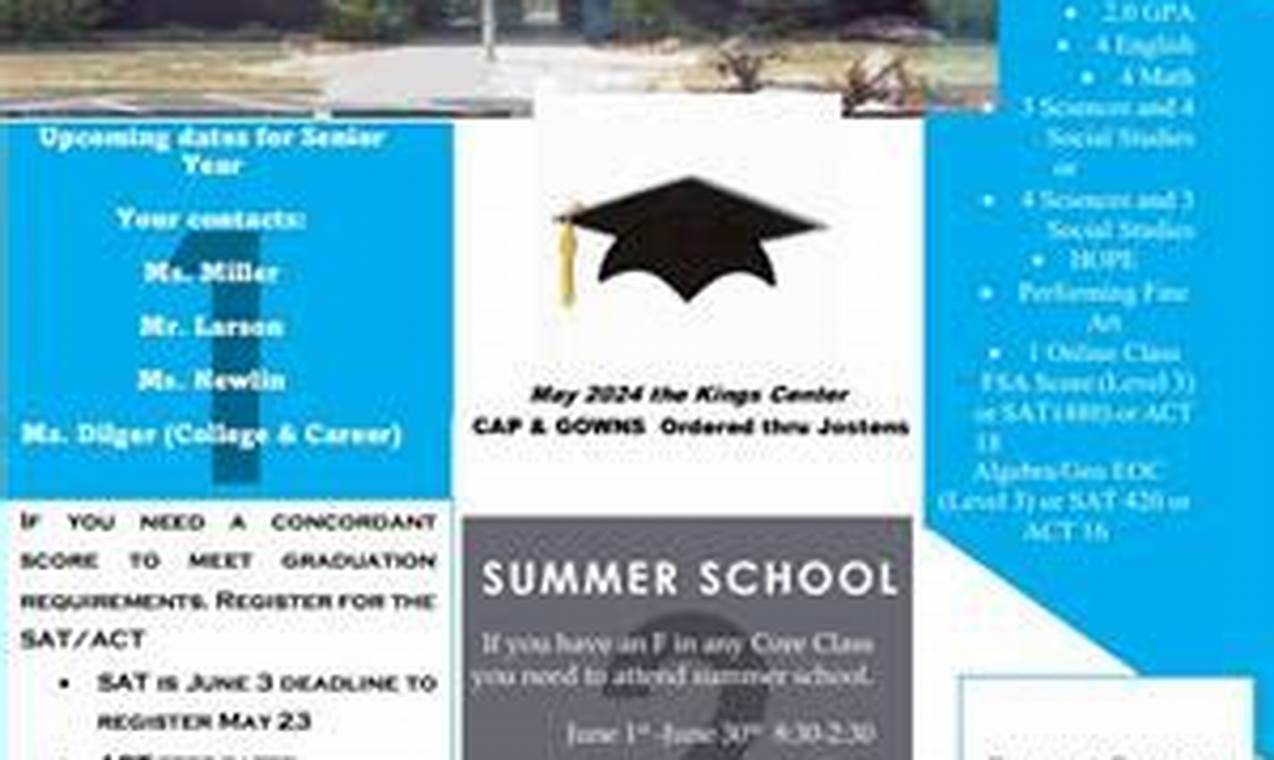 Eau Gallie High School Graduation 2024