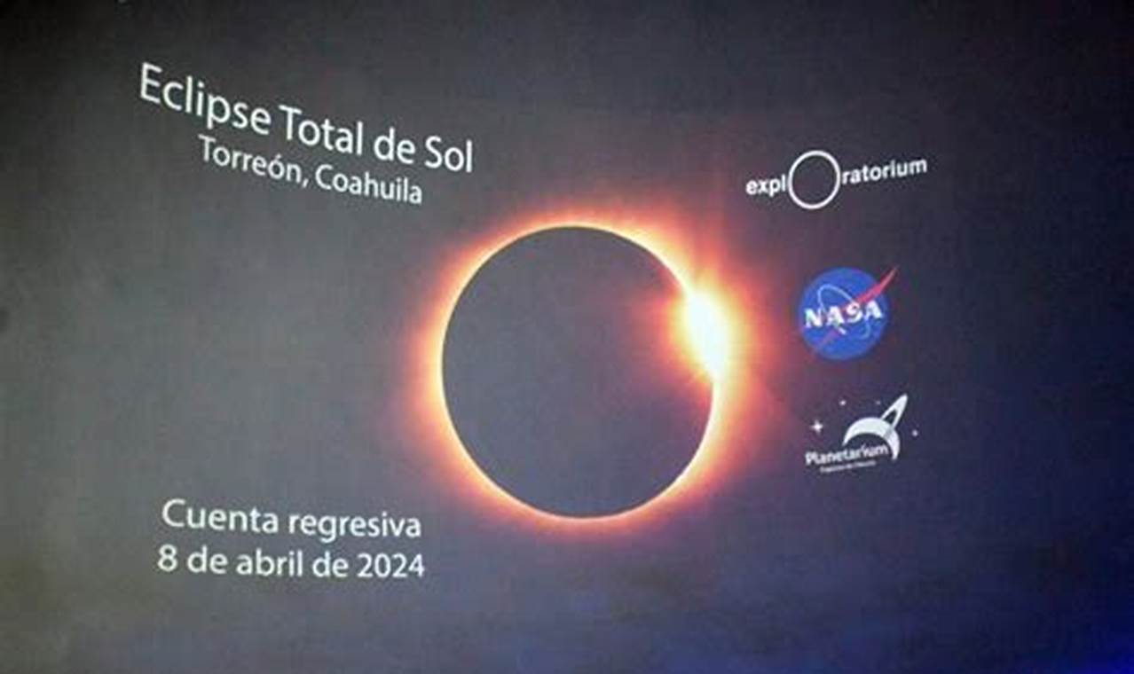 Eclipse 2024 Torreon Clima
