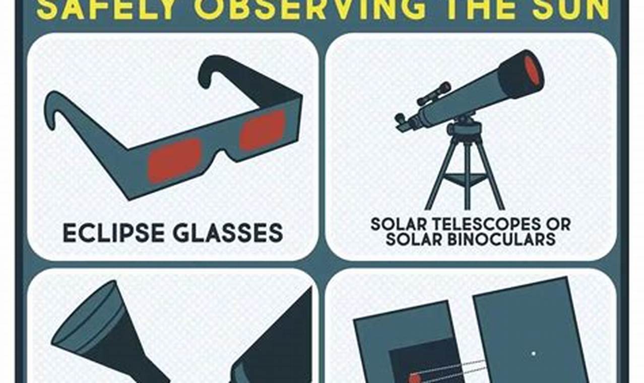 Eclipse 2024 Warnings Ignore