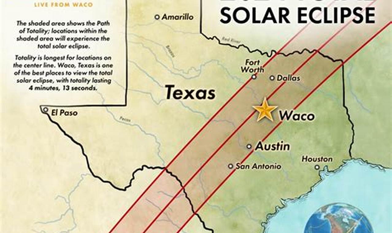 Eclipse In Waco 2024