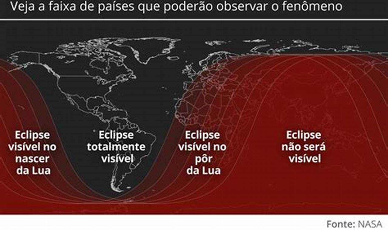 Eclipse Lunar No Brasil 2024