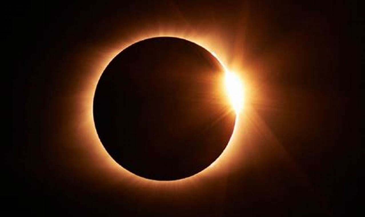 Eclipse Solar De 8 De Abril De 2024