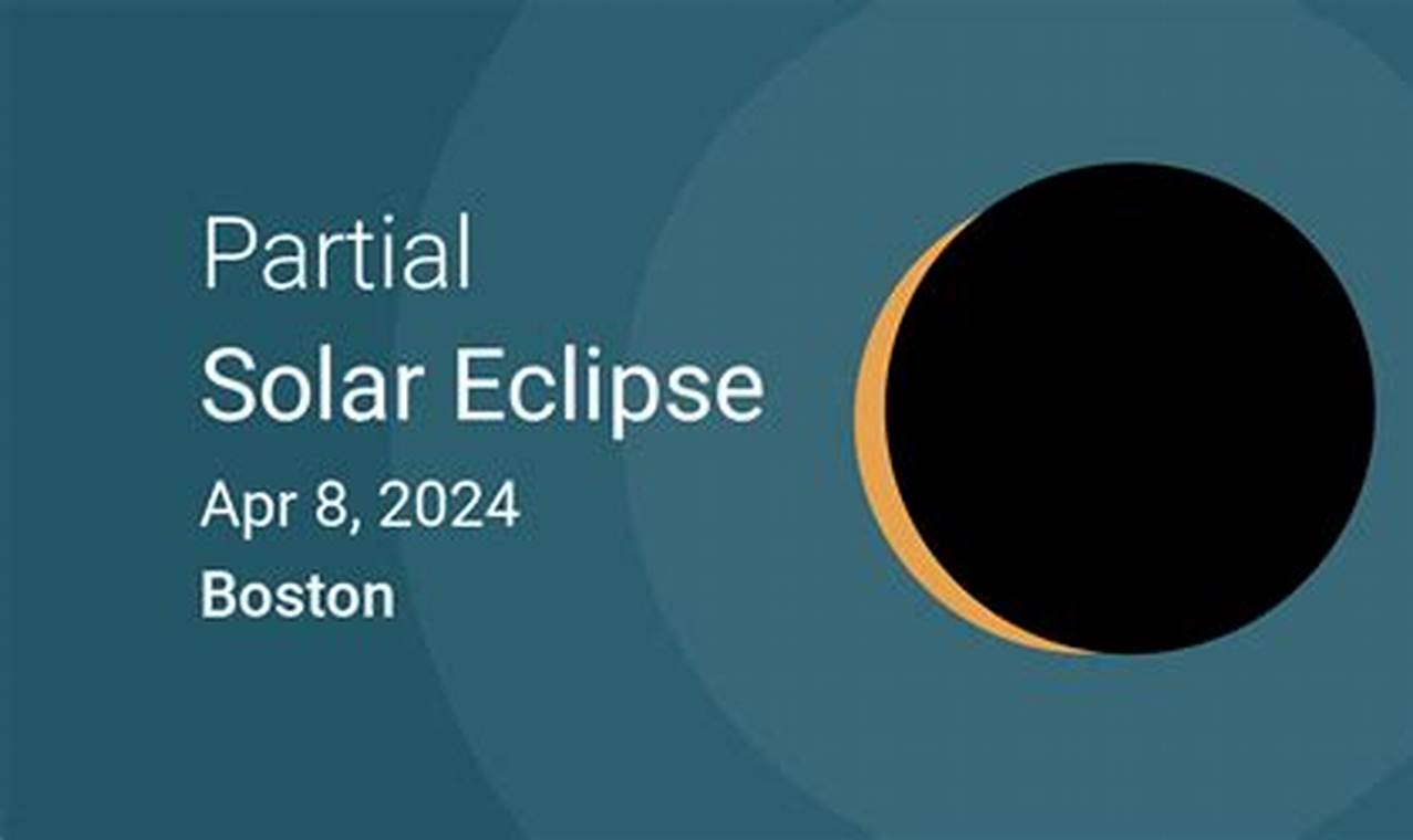 Eclipse Tonight 2024 Lok