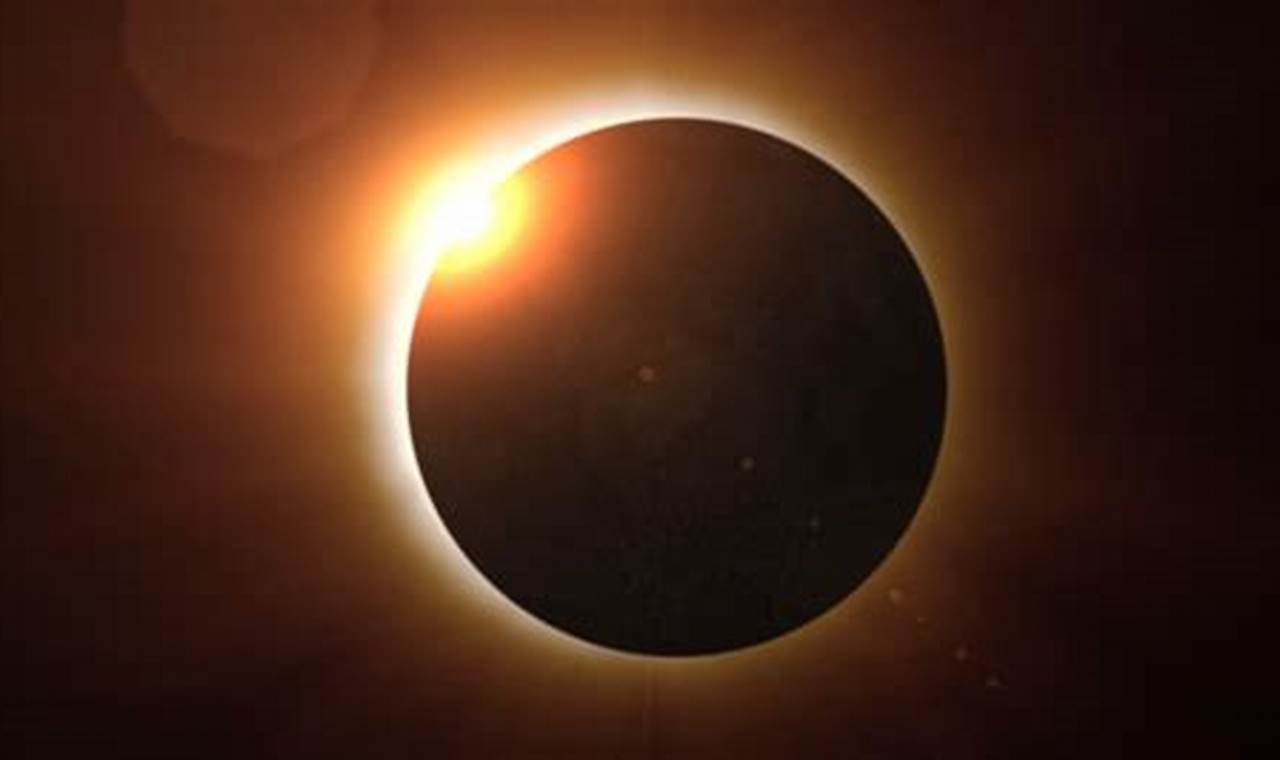 Eclipse Total Do Sol 2024