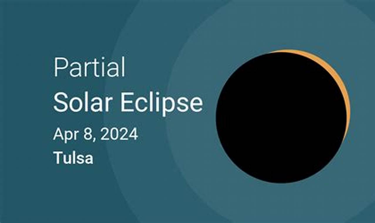 Eclipse Tulsa 2024