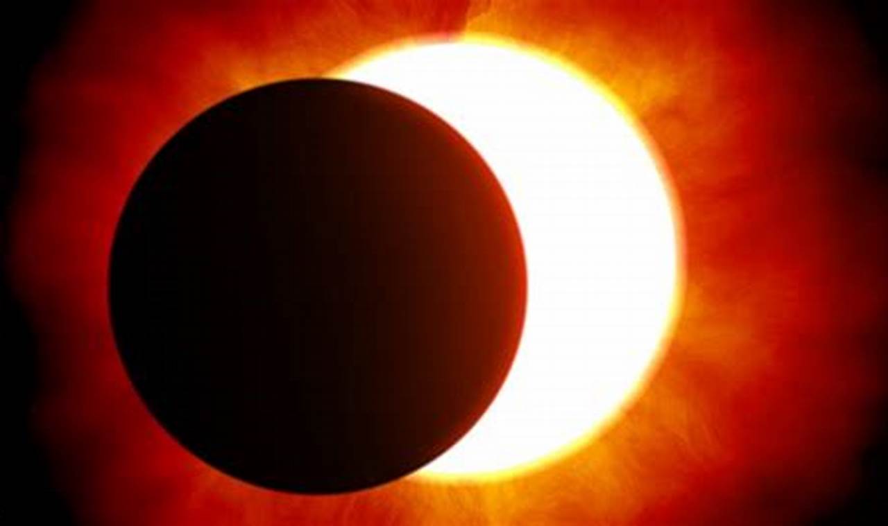 Eclissi Solare Ottobre 2024