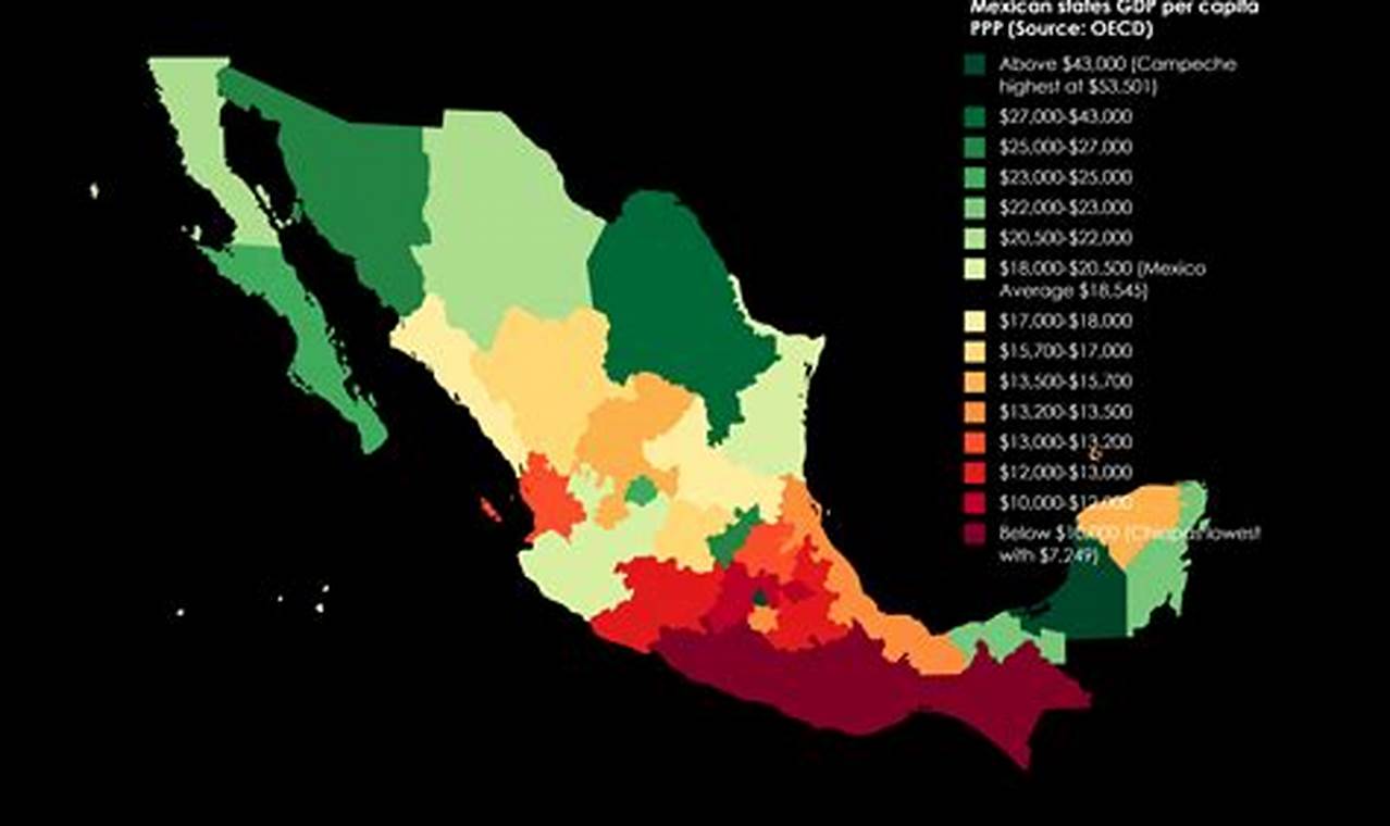 Economy Of Mexico 2024