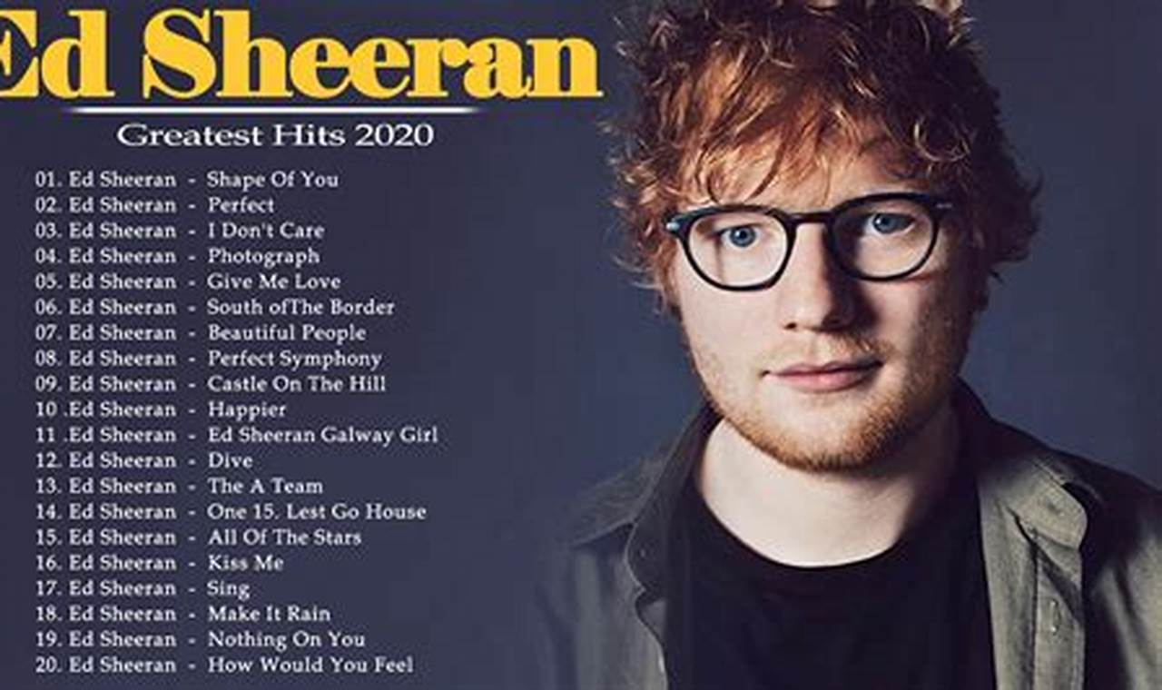 Ed Sheeran Latest Song 2024