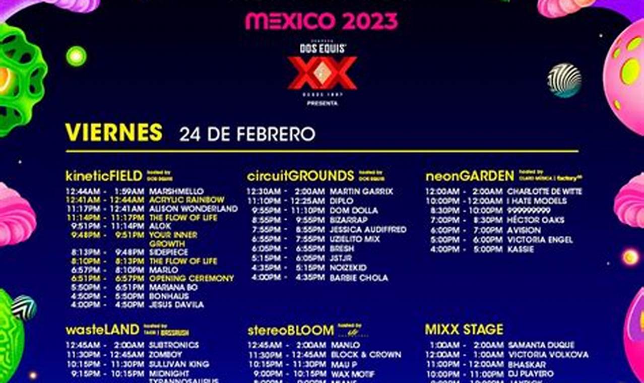 Edc Mexico 2024 Lineup Domingo