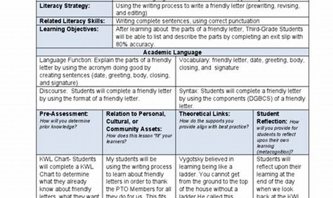 Edtpa Lesson Plan Template 2024 Download