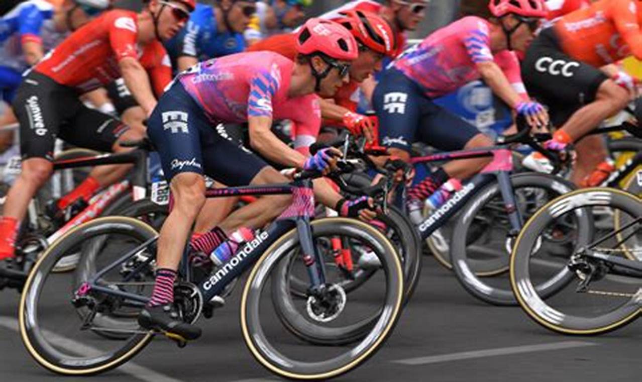 Ef Education Tour De France Team 2024