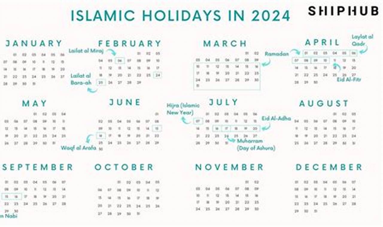Eid In 2024 Date
